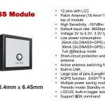 Quectecl GNSS GPS Module [Type] 03